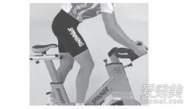 动感单车视频教程,轻松入门，燃脂塑形一步到位